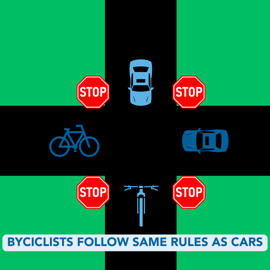 Bicyclists follow same rules as vehicles