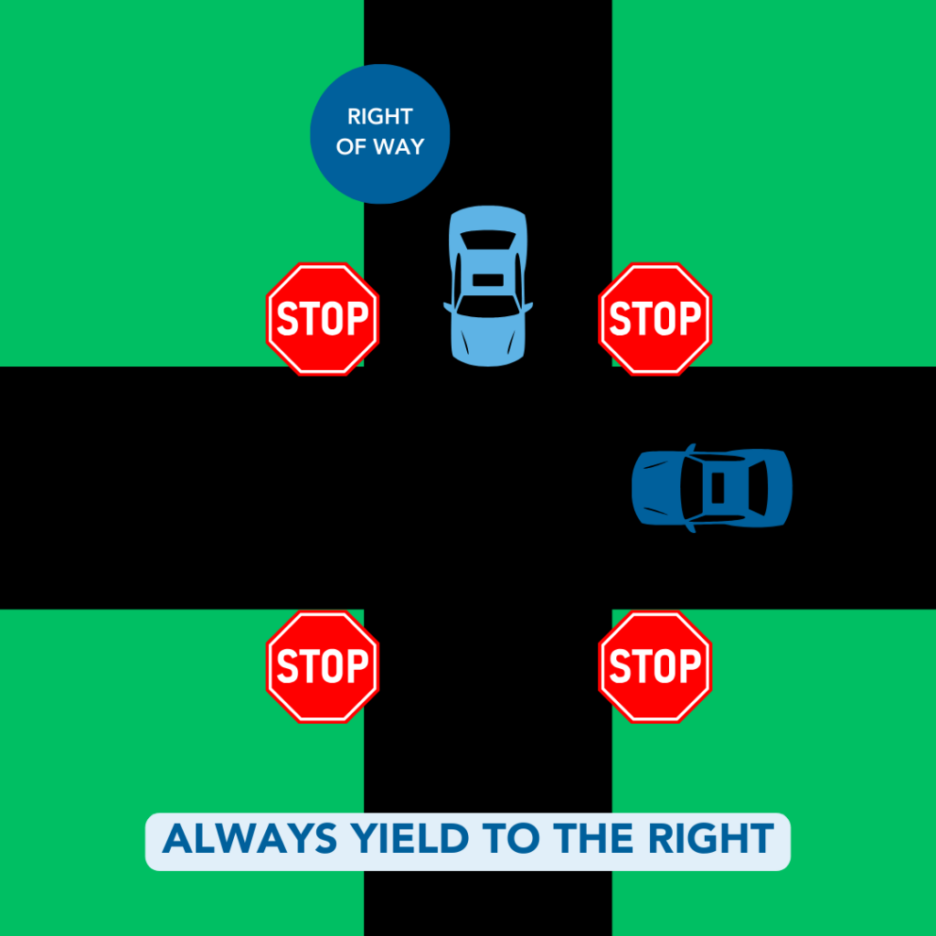 yield to right at 4-way stop