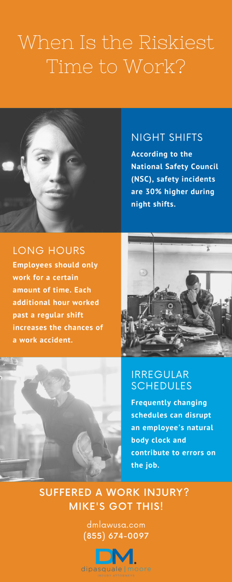 When Is the Riskiest Time to Work? [INFOGRAPHIC]