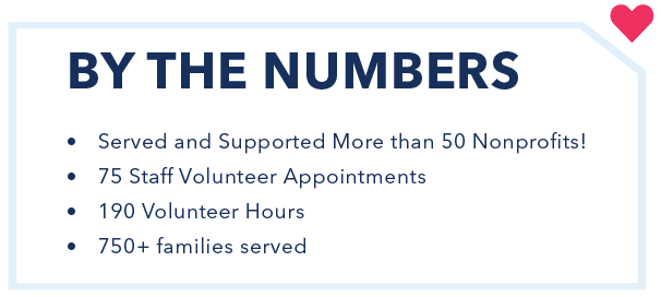 List of STL community service from law firm in 2025