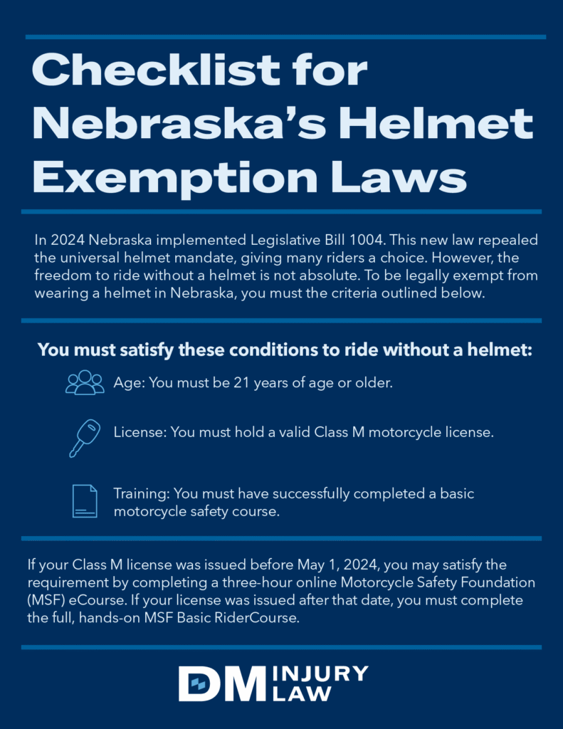 Nebraska Helmet Laws Infographic